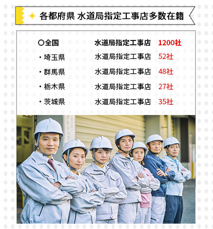 指定工事店舗多数
