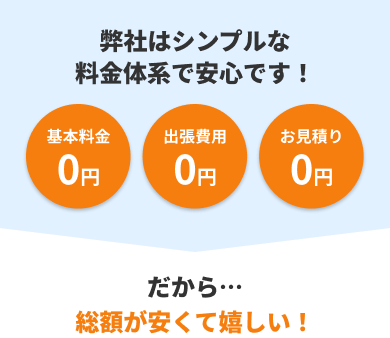 シンプルな料金体系