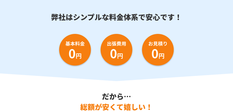 シンプルな料金体系