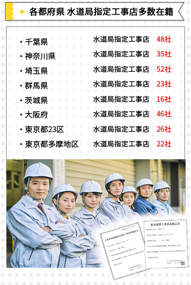 指定工事店舗多数